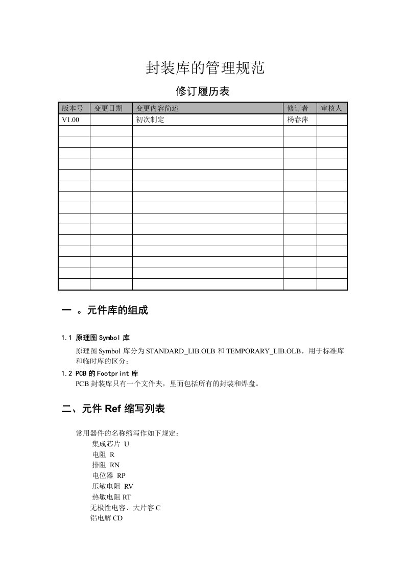 PCB封装库命名规则