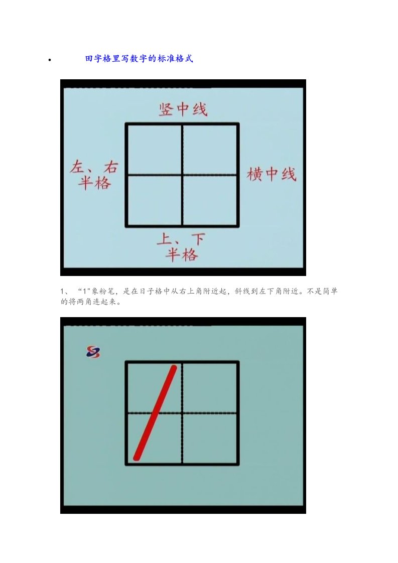 田字格里写数字的标准格式