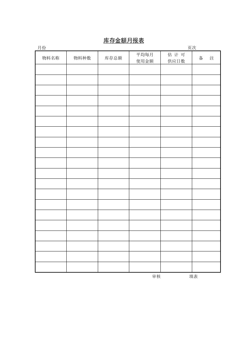 精品文档-库存金额月报表