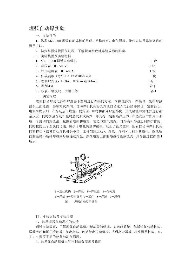 埋弧自动焊实验