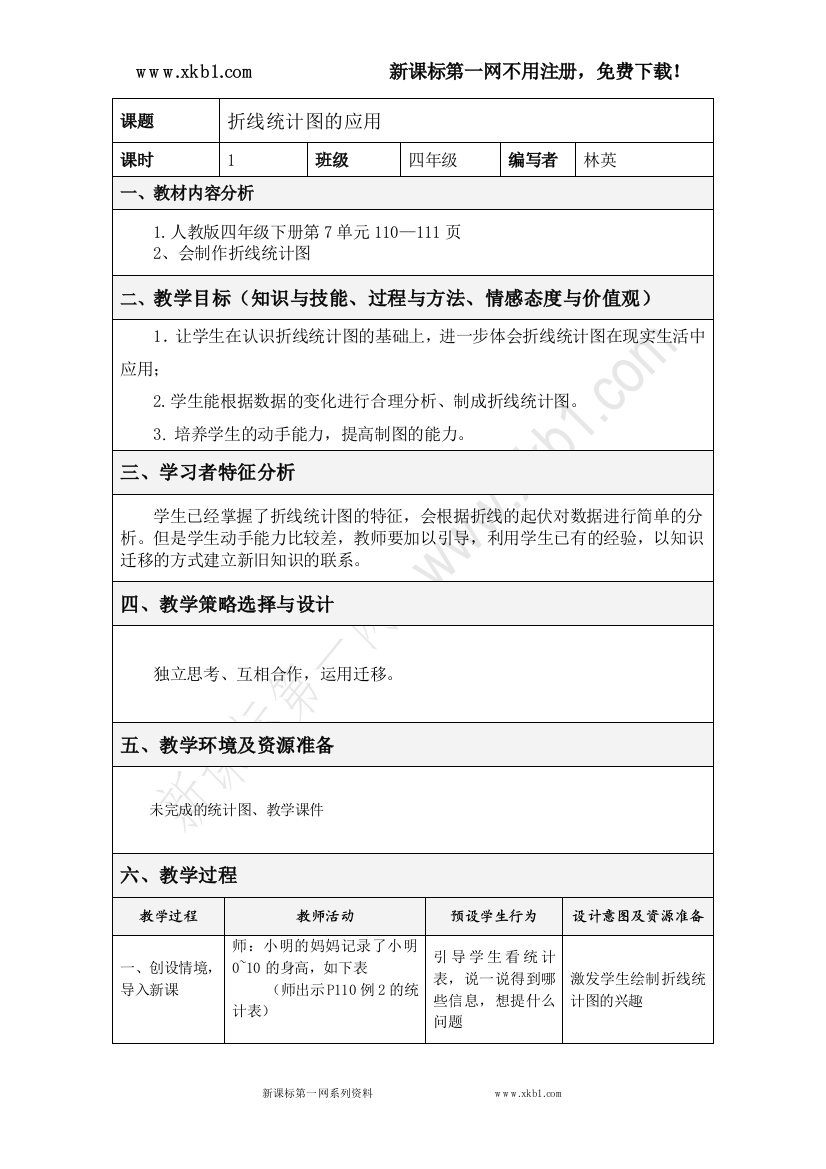 【小学中学教育精选】折线统计图的应用