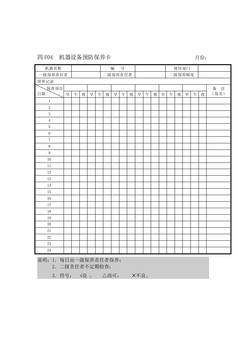 生产现场表格大全87