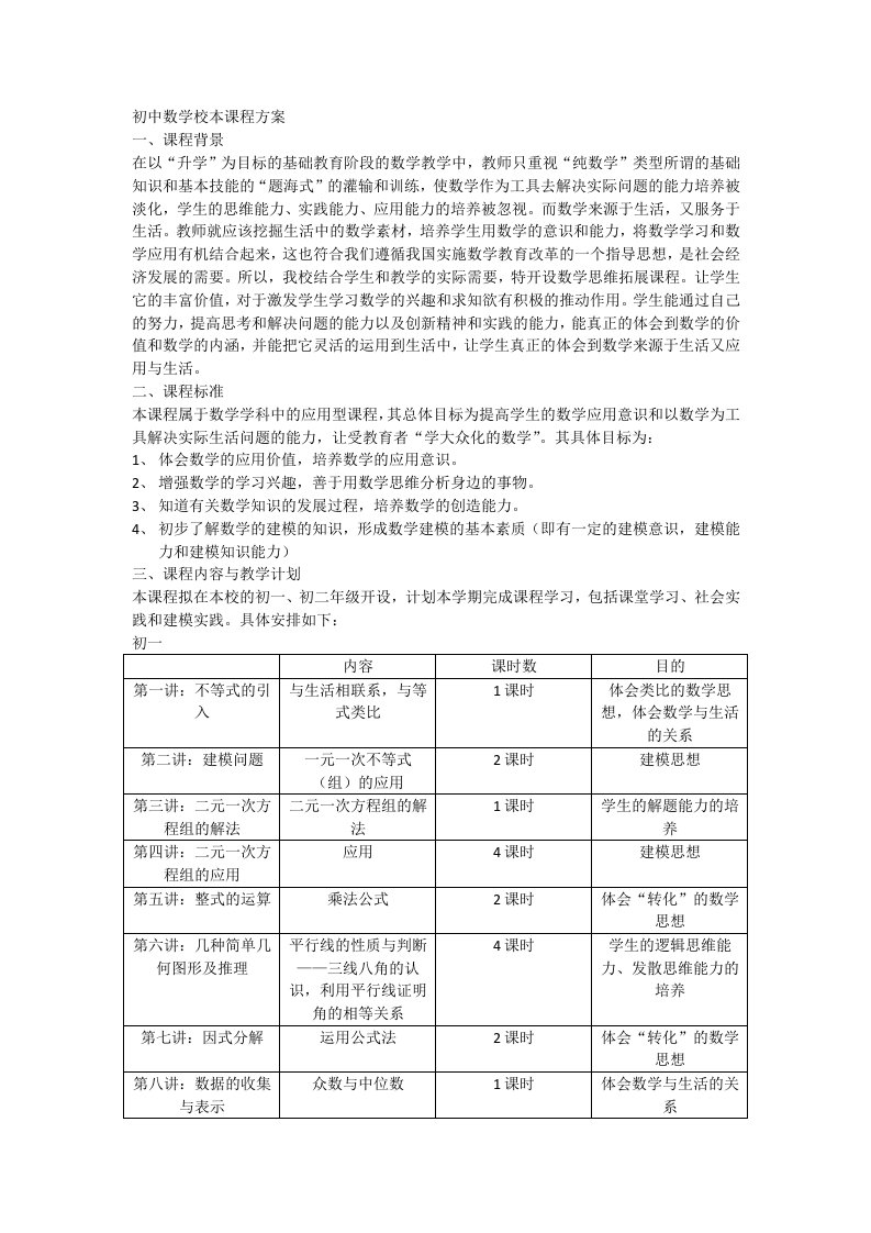 初中数学校本课程方案