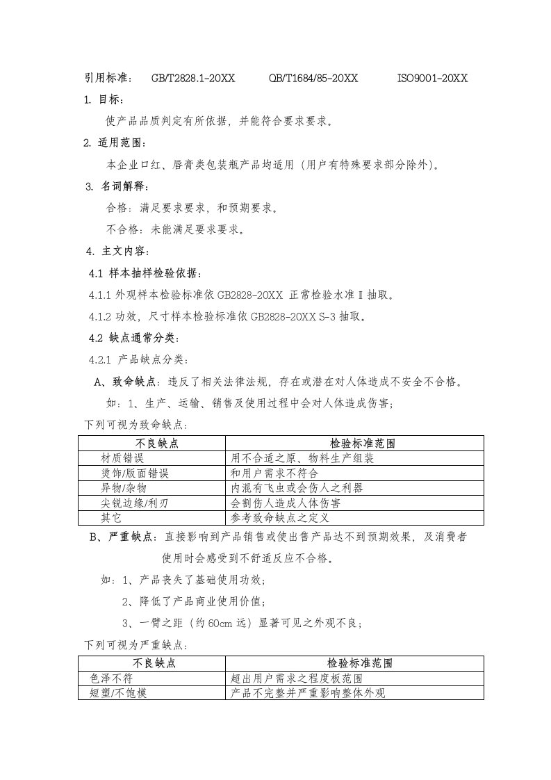 2021年口红唇膏类检验统一标准