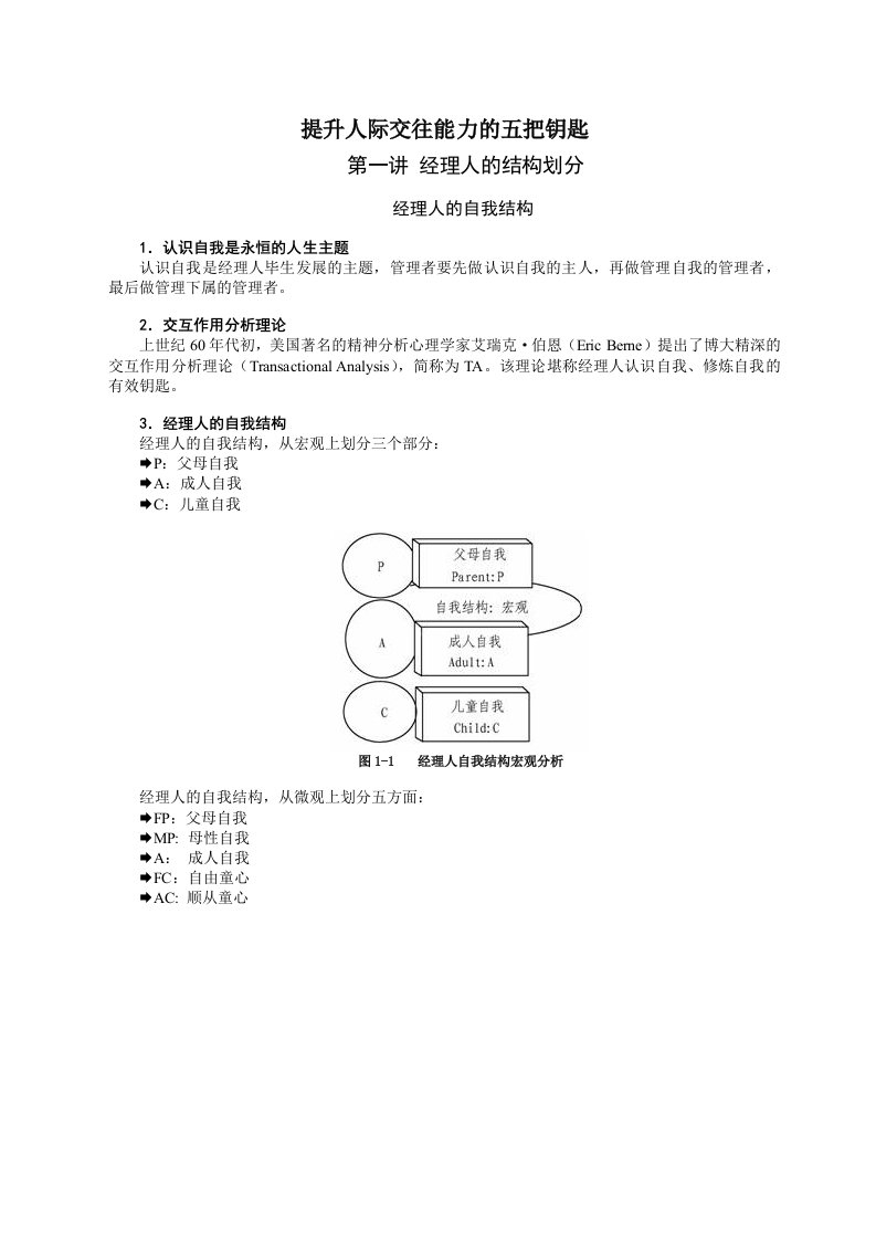 提升人际交往能力的五把钥匙含考试试题答案