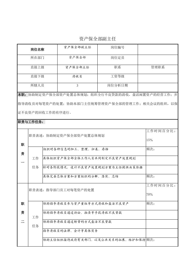 资产保全部副主任的工作职责