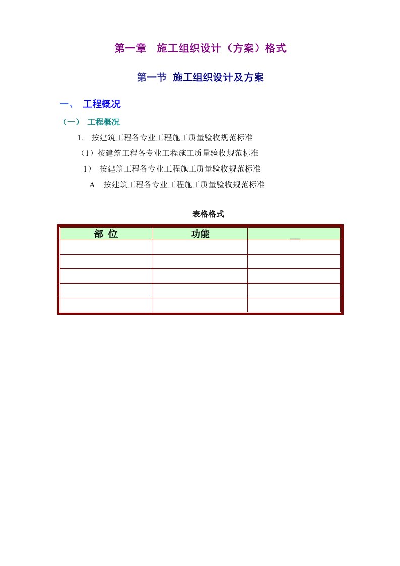 人工挖孔桩基础施工方案格式