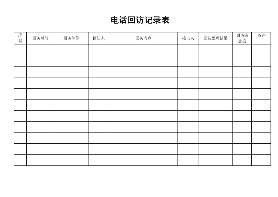 电话回访记录表格