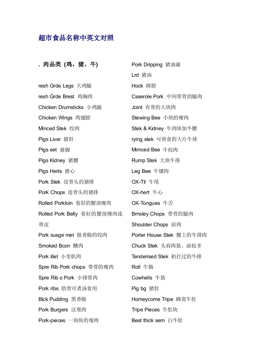 超市食物称号中英文对比22299