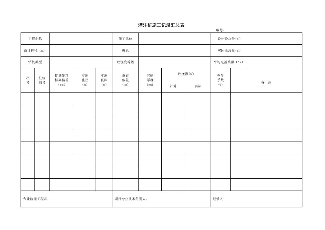 建筑工程-1322灌注桩施工记录汇总表