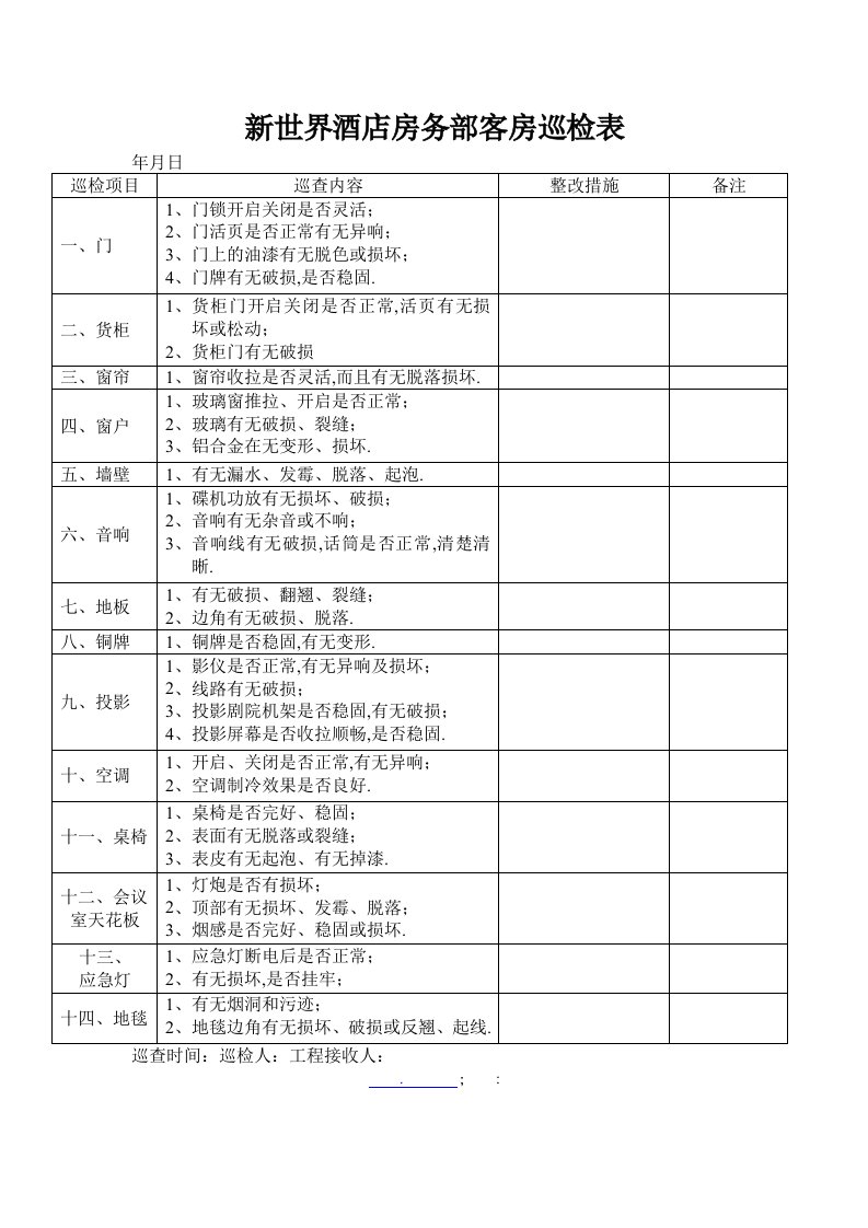 酒店管理-客房巡检表