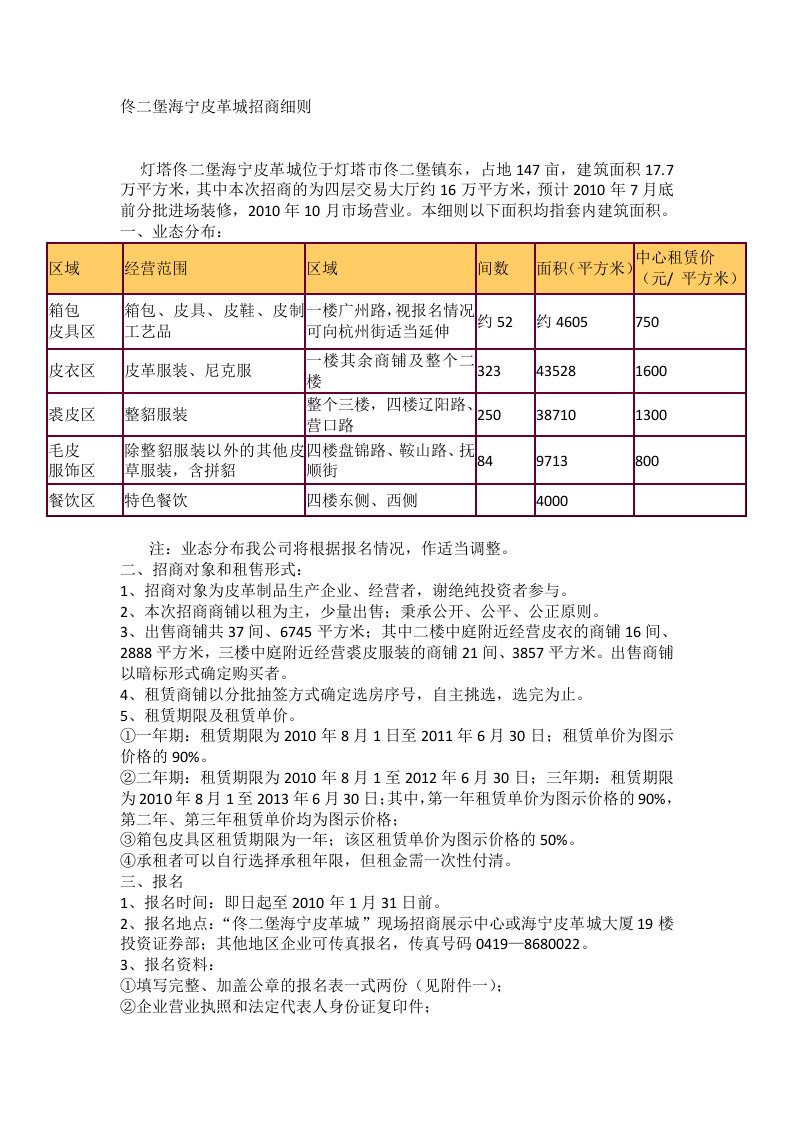 佟二堡海宁皮革城招商细则