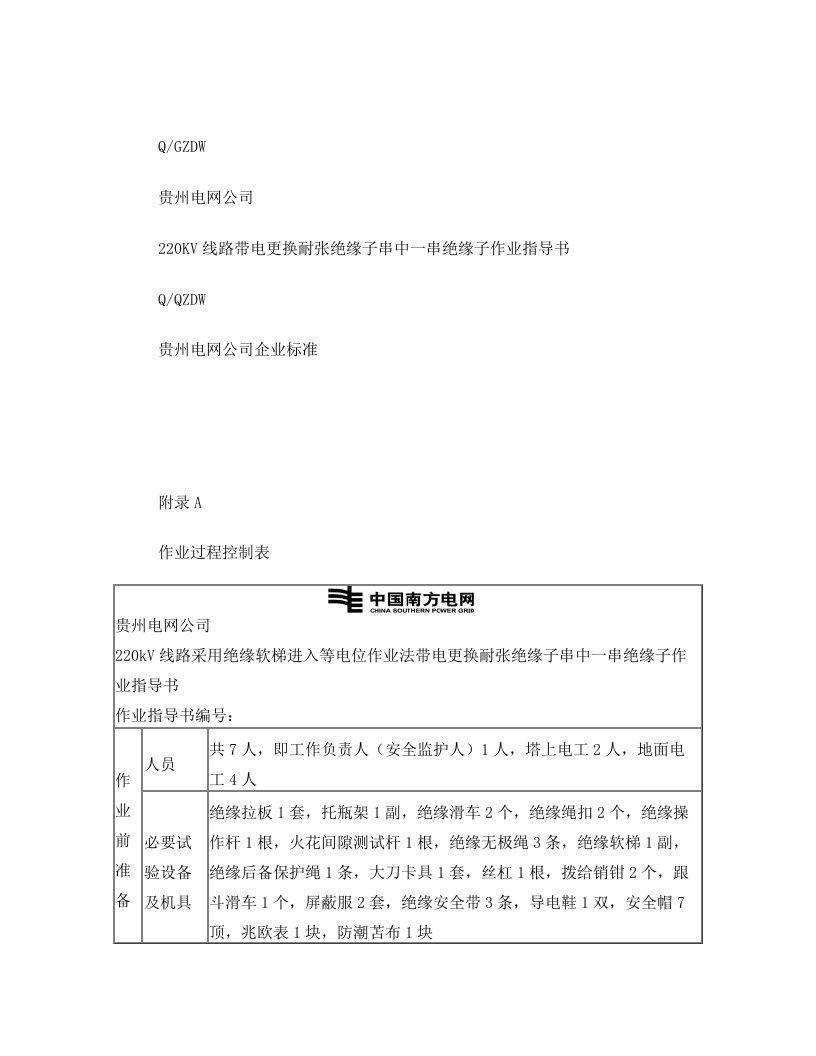 cghAAA220KV线路带电更换耐张绝缘子串中一串绝缘子作业指导书