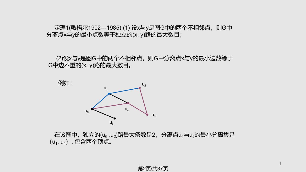 图论图的宽直径简介