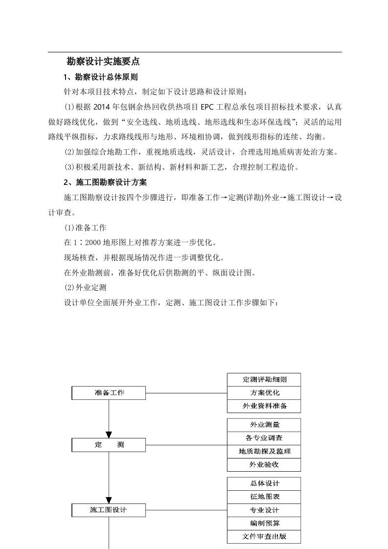 工程勘察设计实施要点