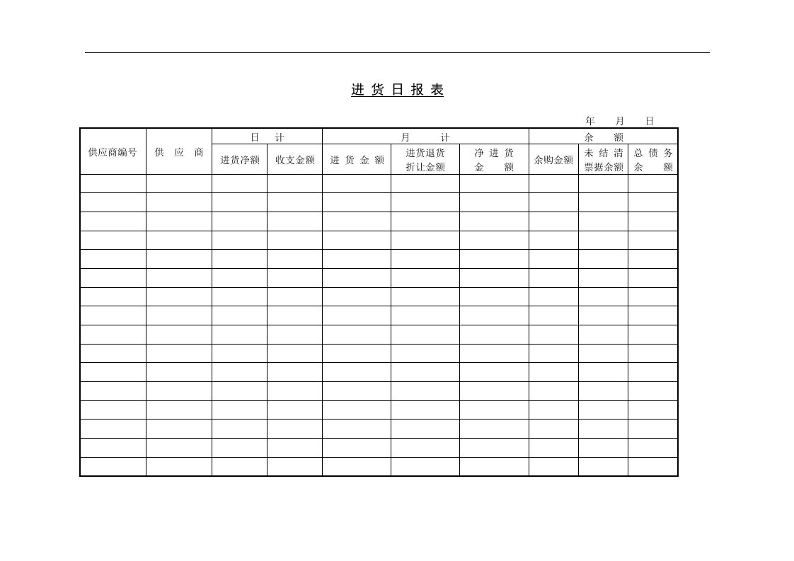 【管理精品】七、进货日报表