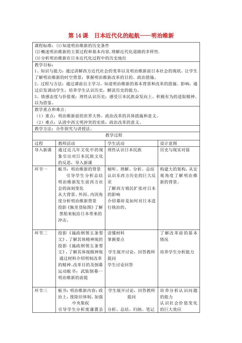 2020_2021学年高中历史第四单元工业文明冲击下的改革第14课日本近代化的起航_明治维新教学教案岳麓版选修1