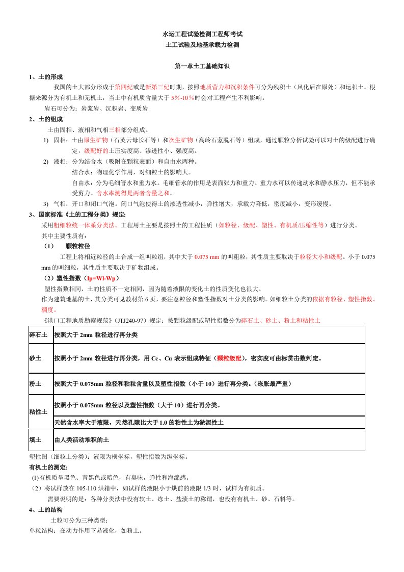 公路养护网水运地基基础