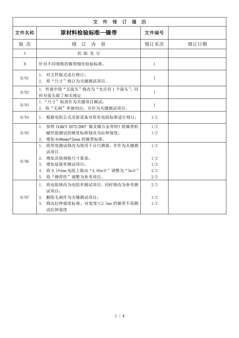 原材料行业标准镍带