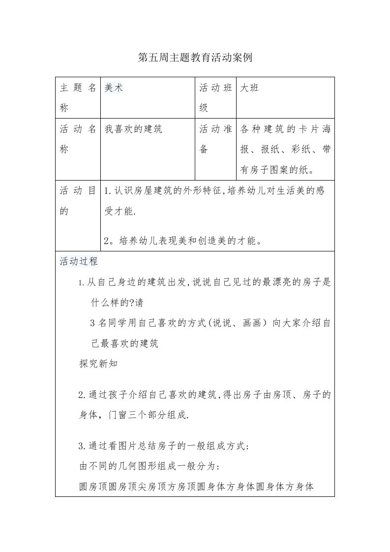 大班第十周大班美术活动教案：我喜欢的建筑