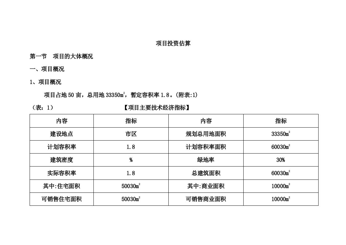 项目管理-徐州项目投资估算