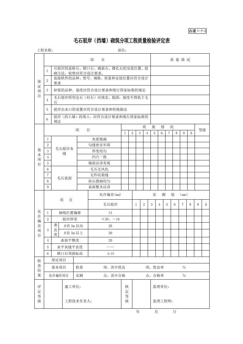 建筑工程-古建172毛石驳岸挡墙砌筑分项工程质量检验评定表