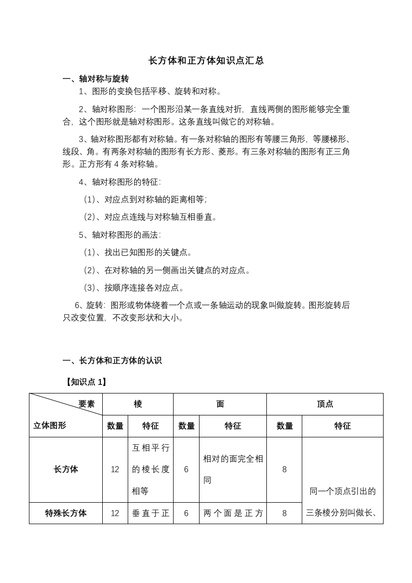 长方体和正方体知识点很全