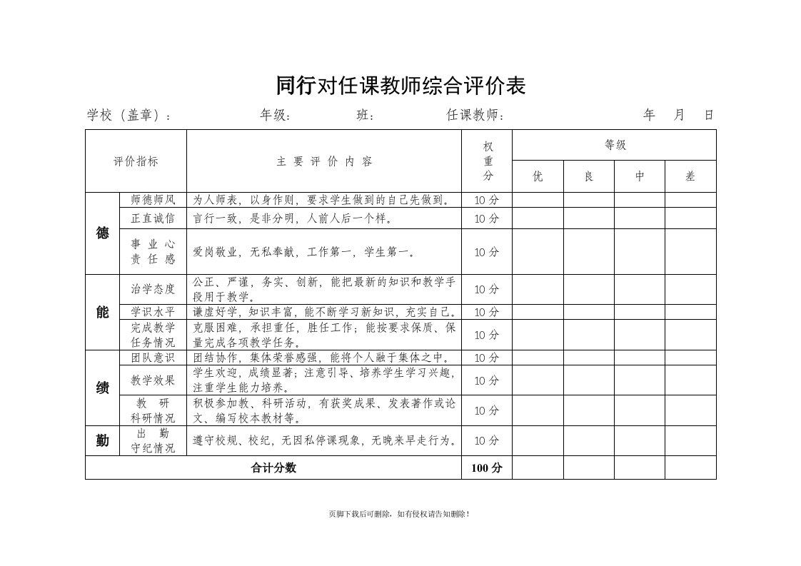 教师同行评价表