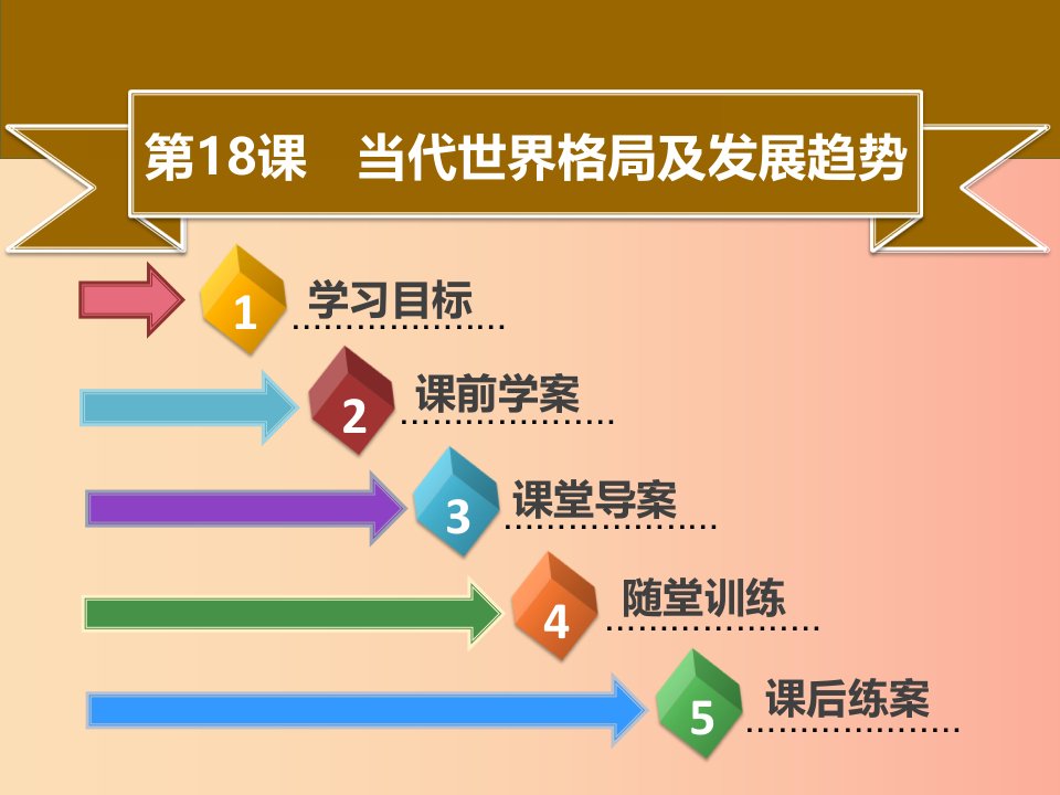 2019年春九年级历史下册第六单元第18课当代世界格局及发展趋势同步课件中图版