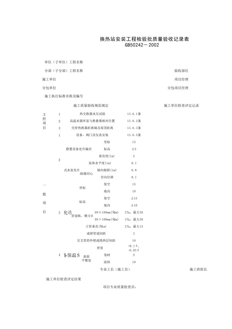 建筑工程-051004_换热站安装工程检验批质量验收记录表