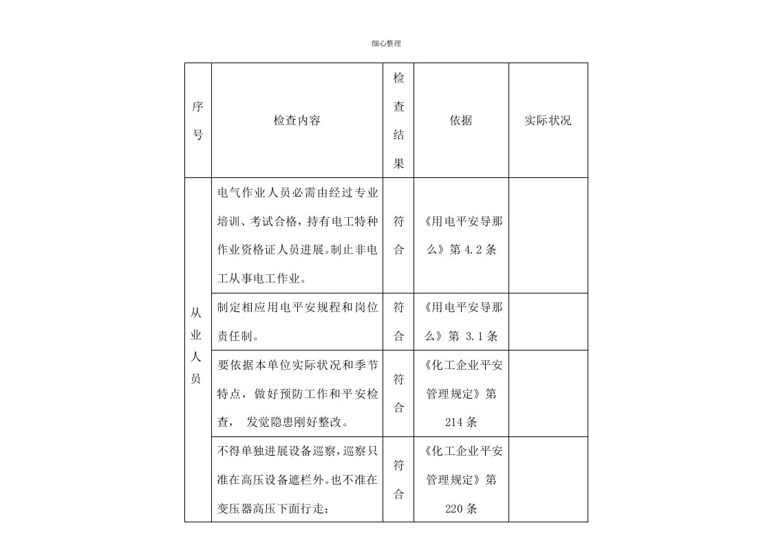 电气安全隐患排查表