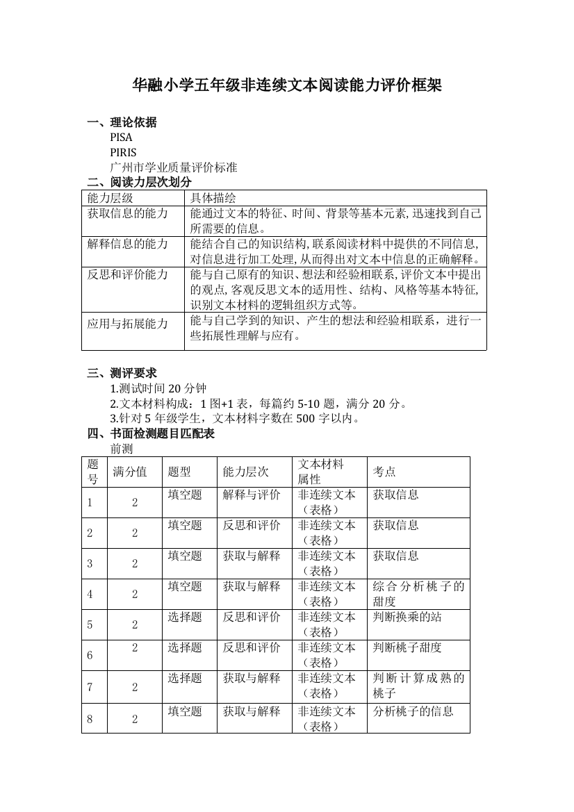 五年级非连续文本阅读能力评价框架