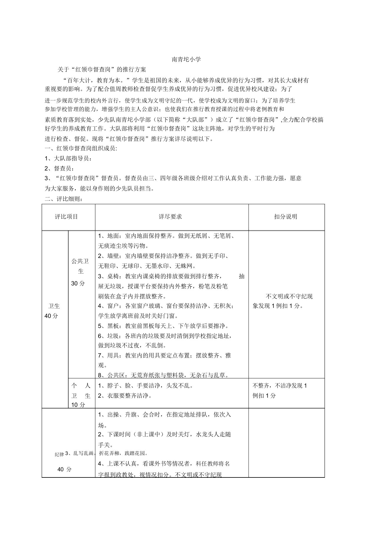 南青坨小学红领巾监督岗实施方案