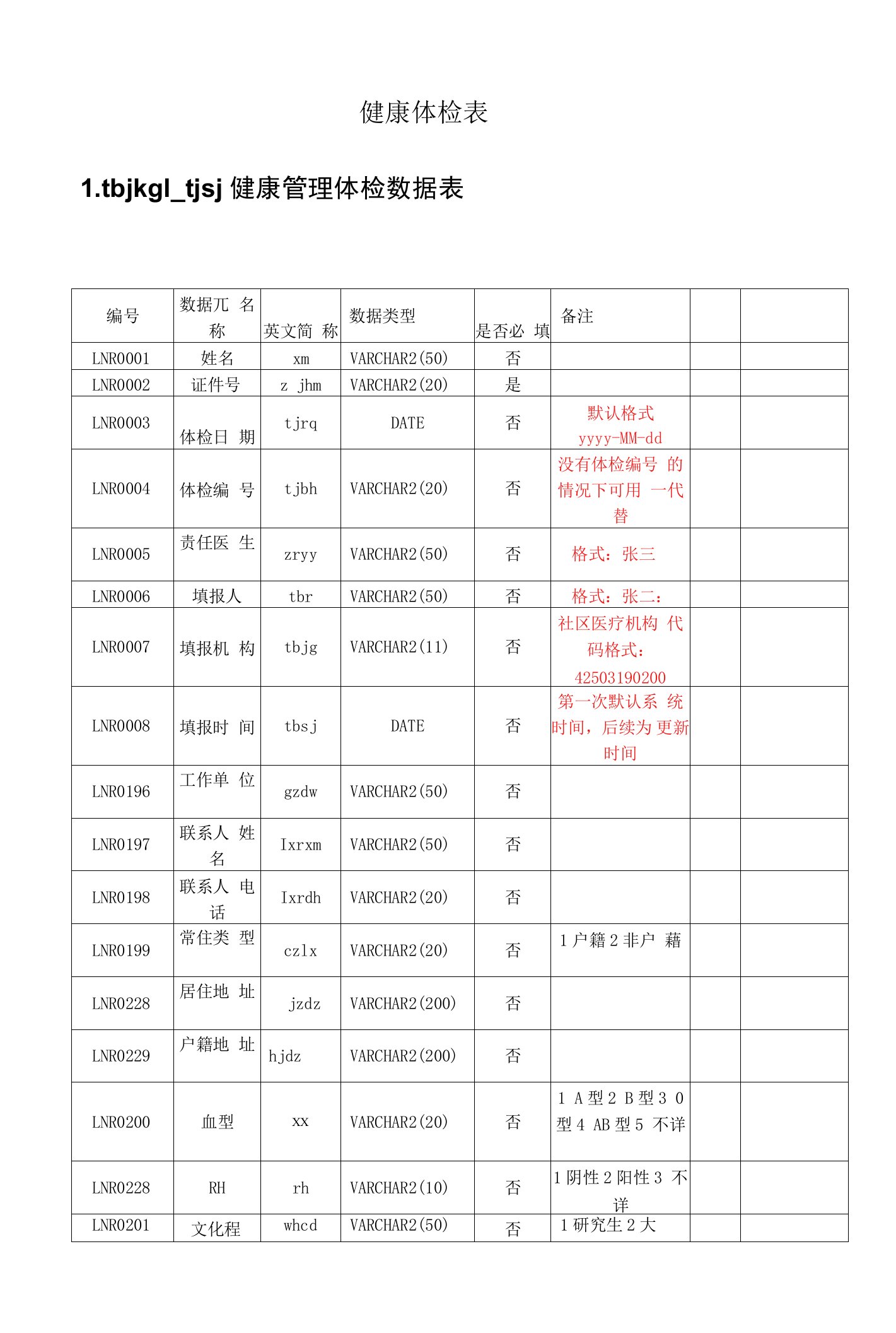 体检接口文档