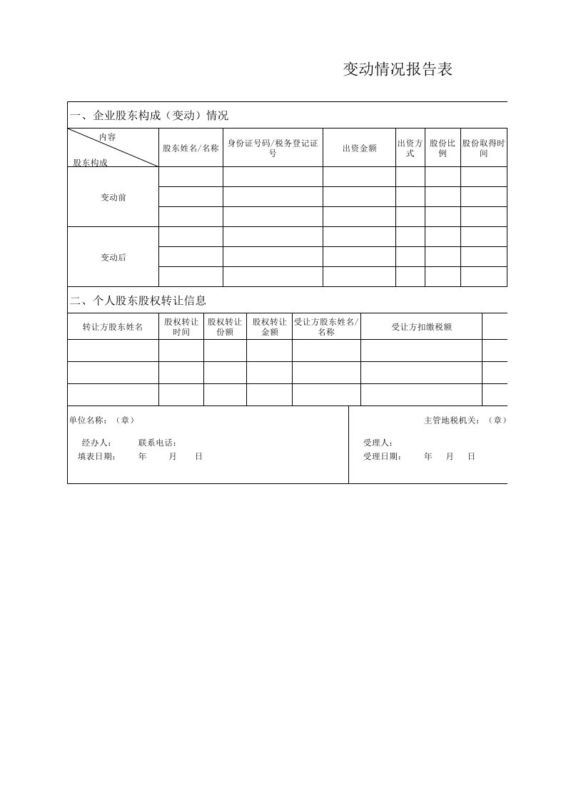 个人股东变动情况报告表