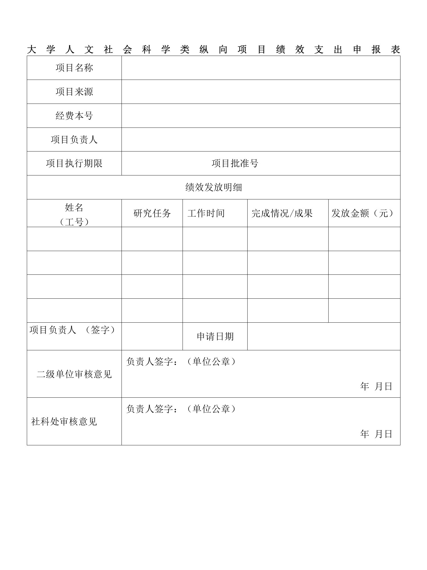 大学人文社会科学类纵向项目绩效支出申报表