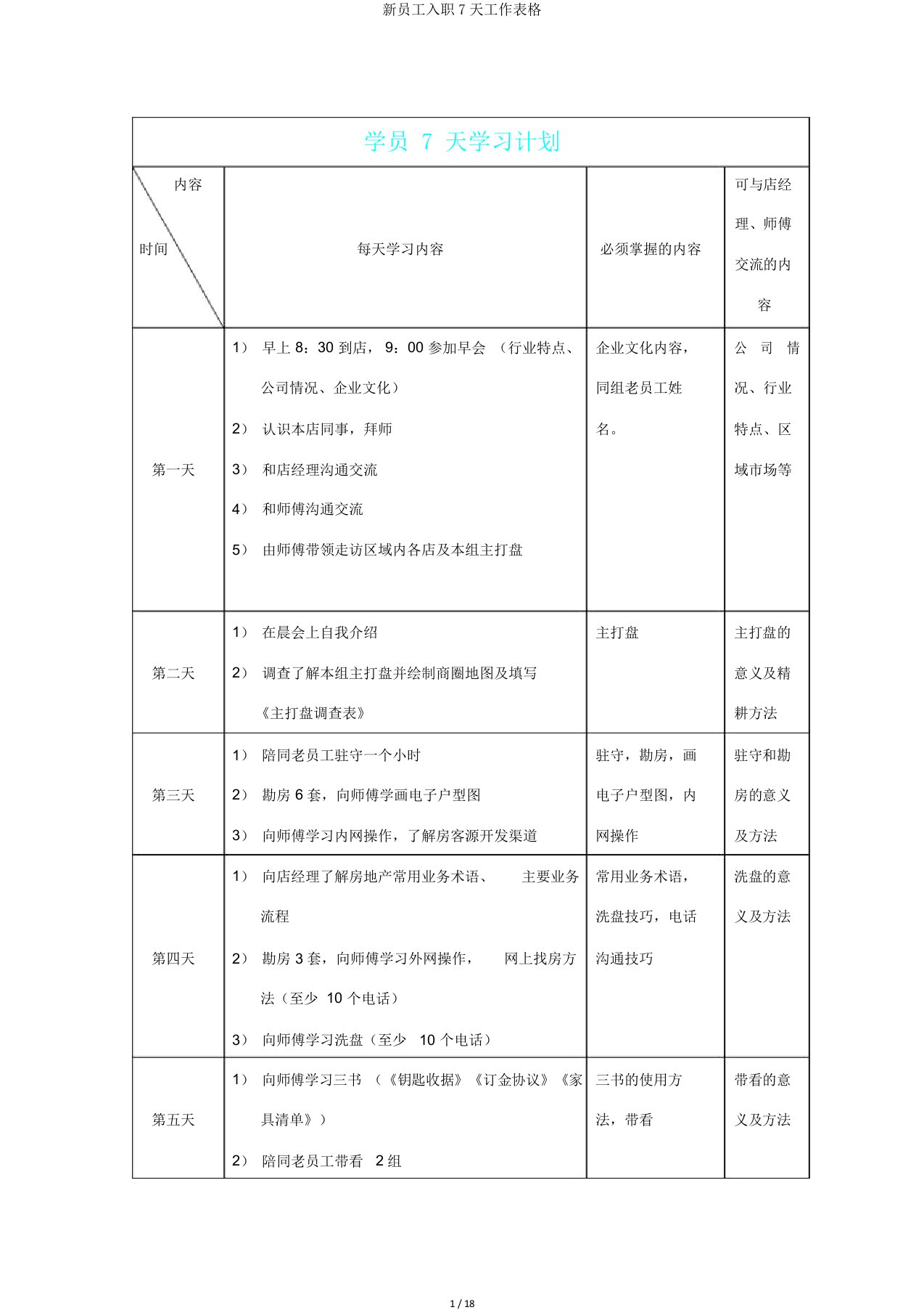 新员工入职7天工作表格