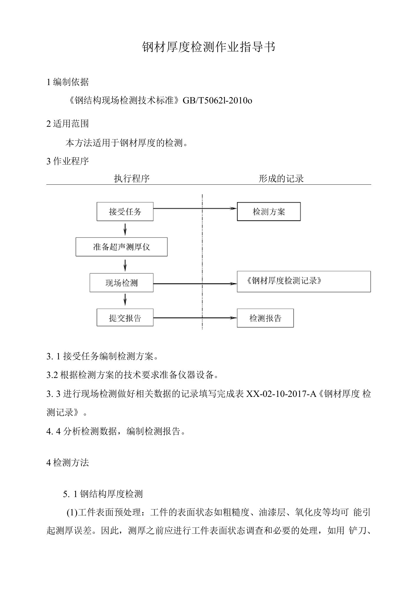 钢材厚度检测作业指导书