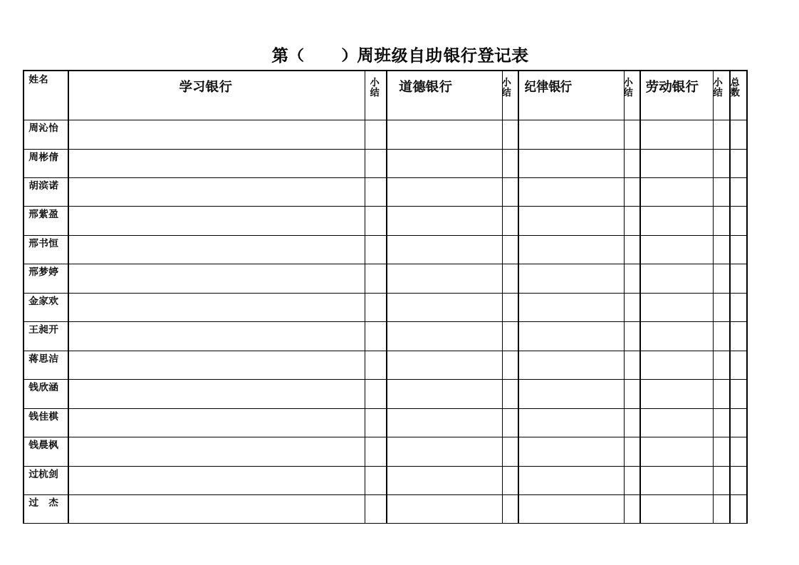 班级自助银行登记表