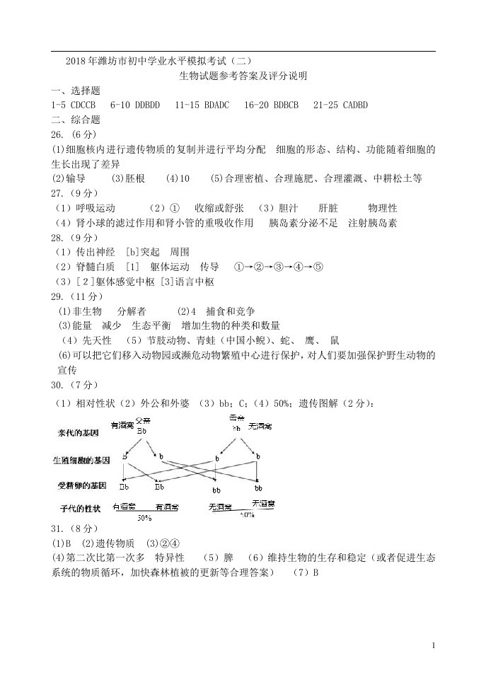 山东省潍坊市奎文区2018届中考生物二模试题答案