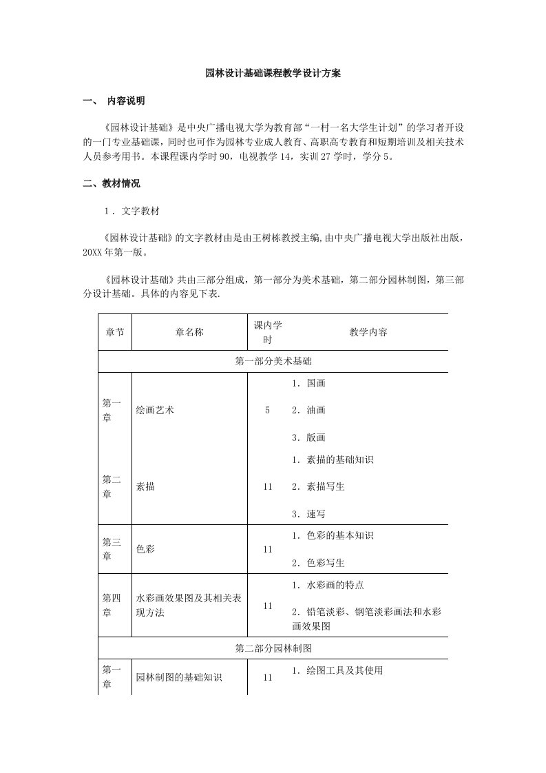 园林工程-园林设计基础课程教学设计方案