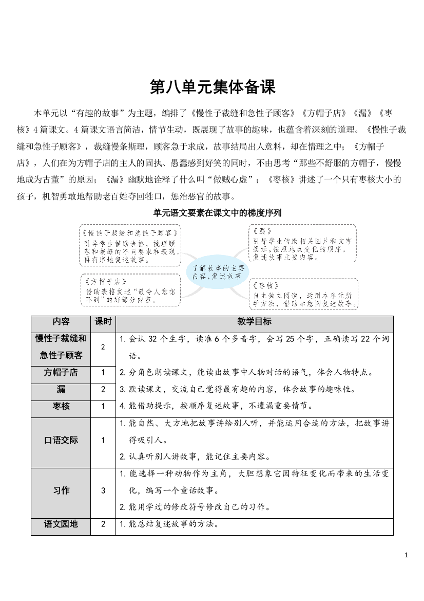 部编版语文三年级下《慢性子裁缝和急性子顾客》教案