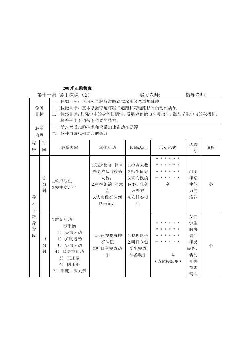 200米跑教案