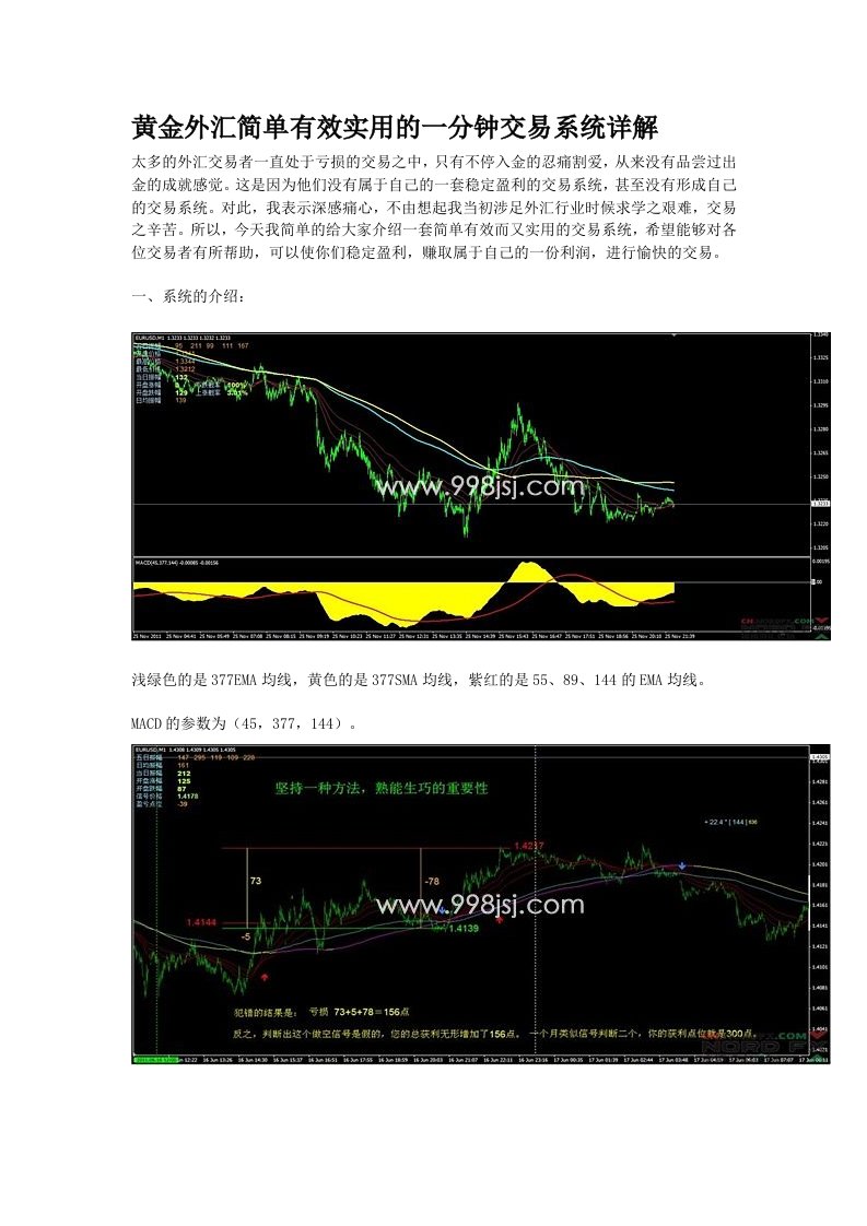 黄金外汇简单有效实用的一分钟交易系统详解