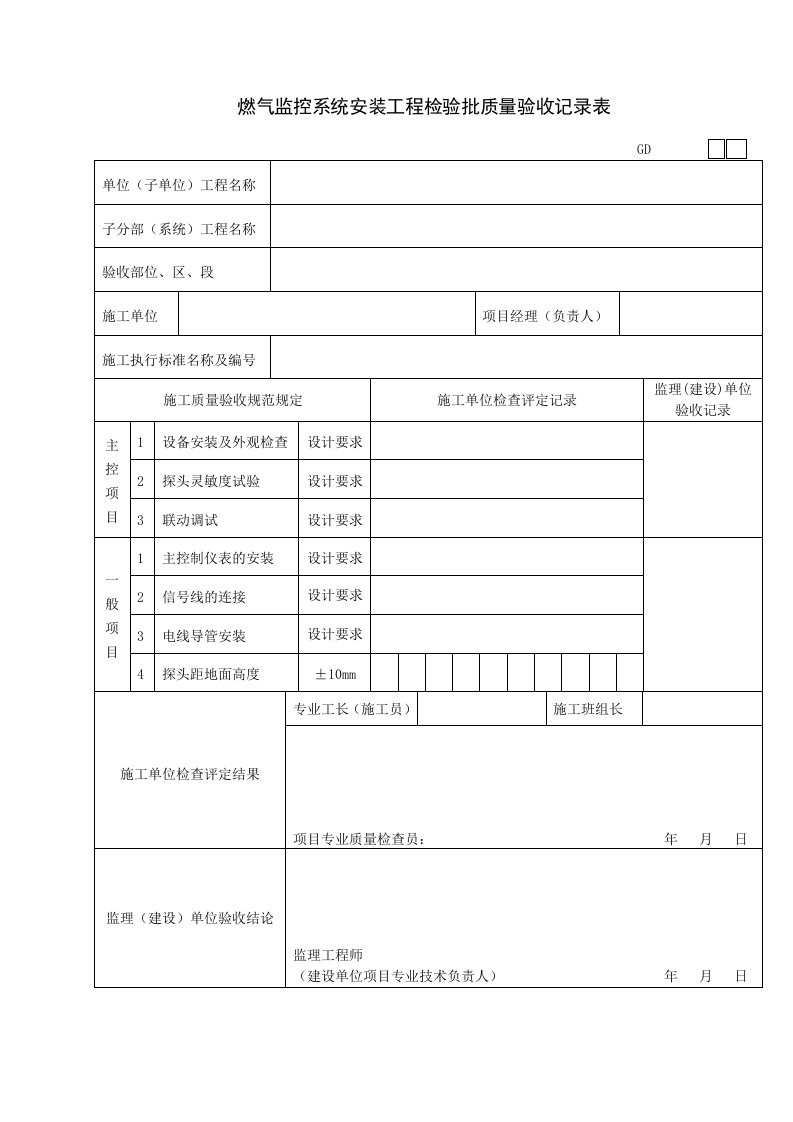 工程资料-GD2409004燃气监控系统安装工程检验批质量验收记录表