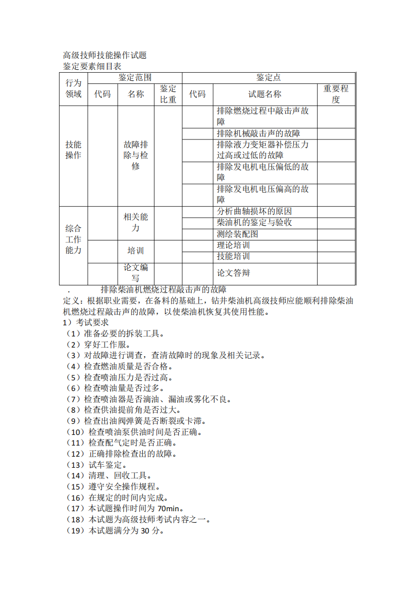 钻井柴油机工高级技师技能操作试题