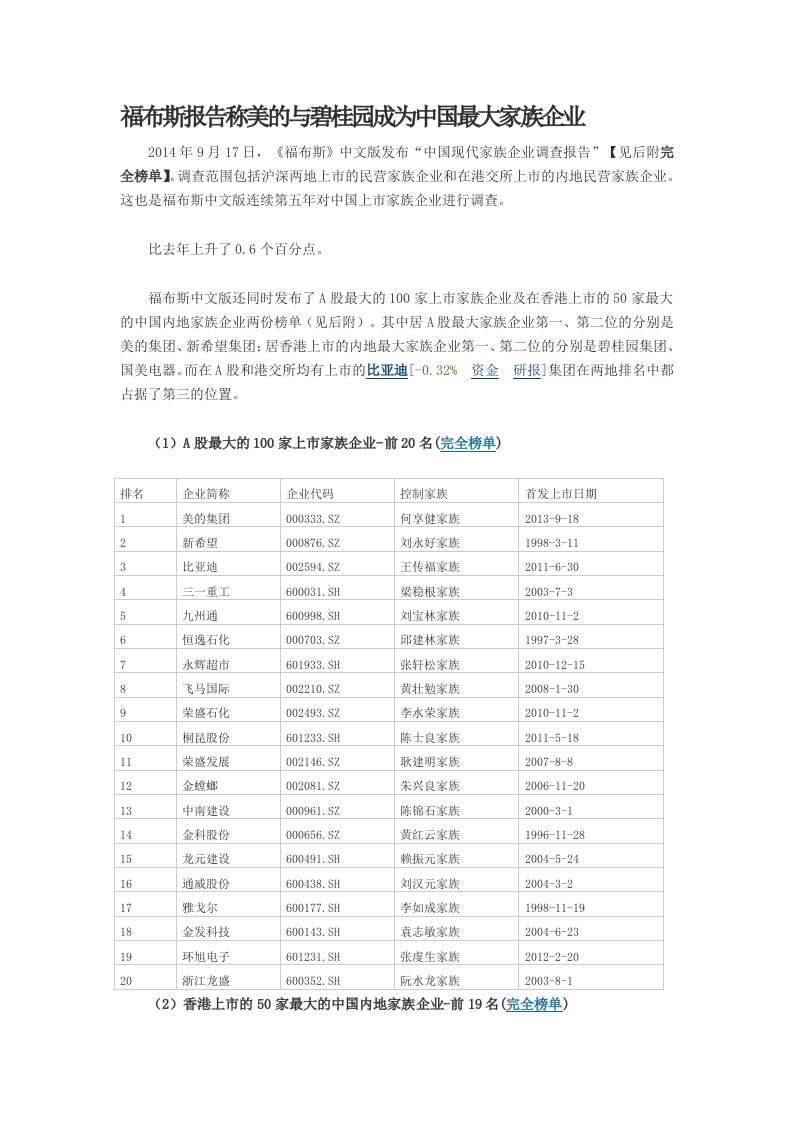 福布斯报告称美的与碧桂园成为中国最大家族企业