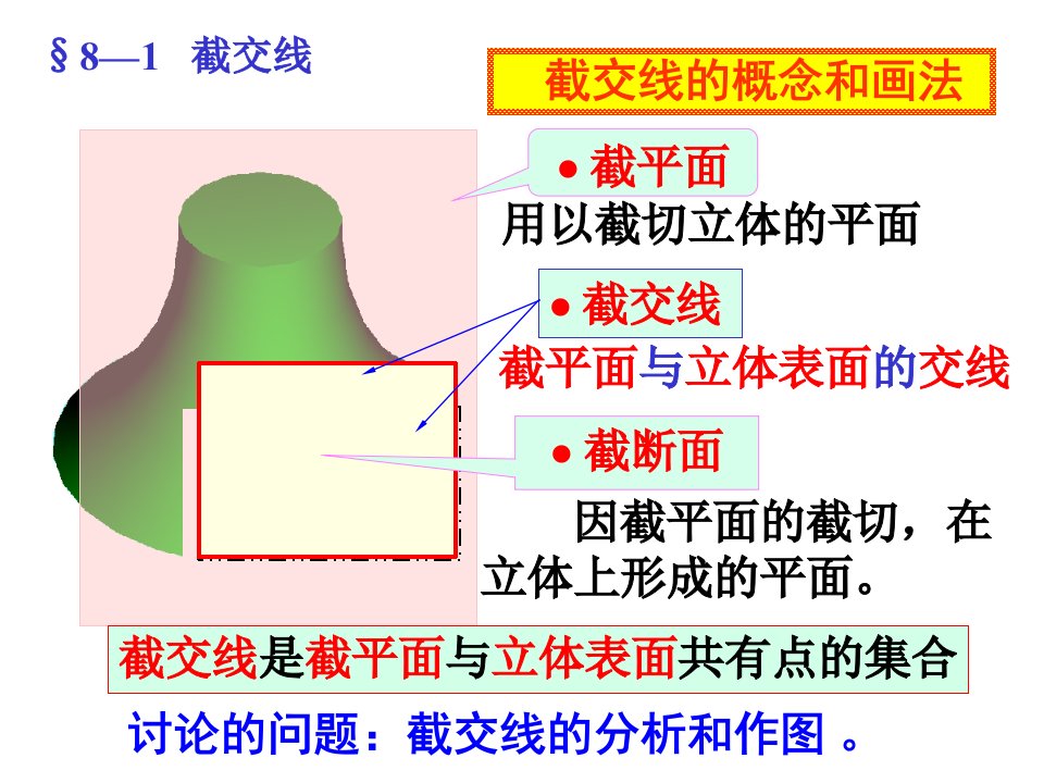 机械制图第八章截交线的画法ppt课件