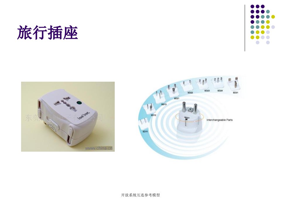 开放系统互连参考模型课件