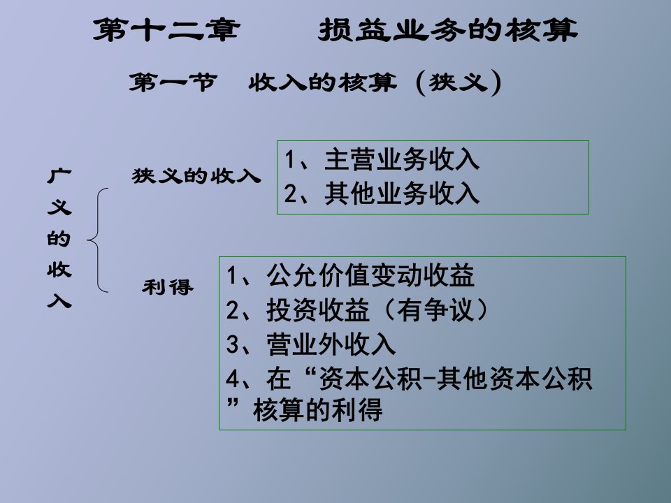 损益业务的核算